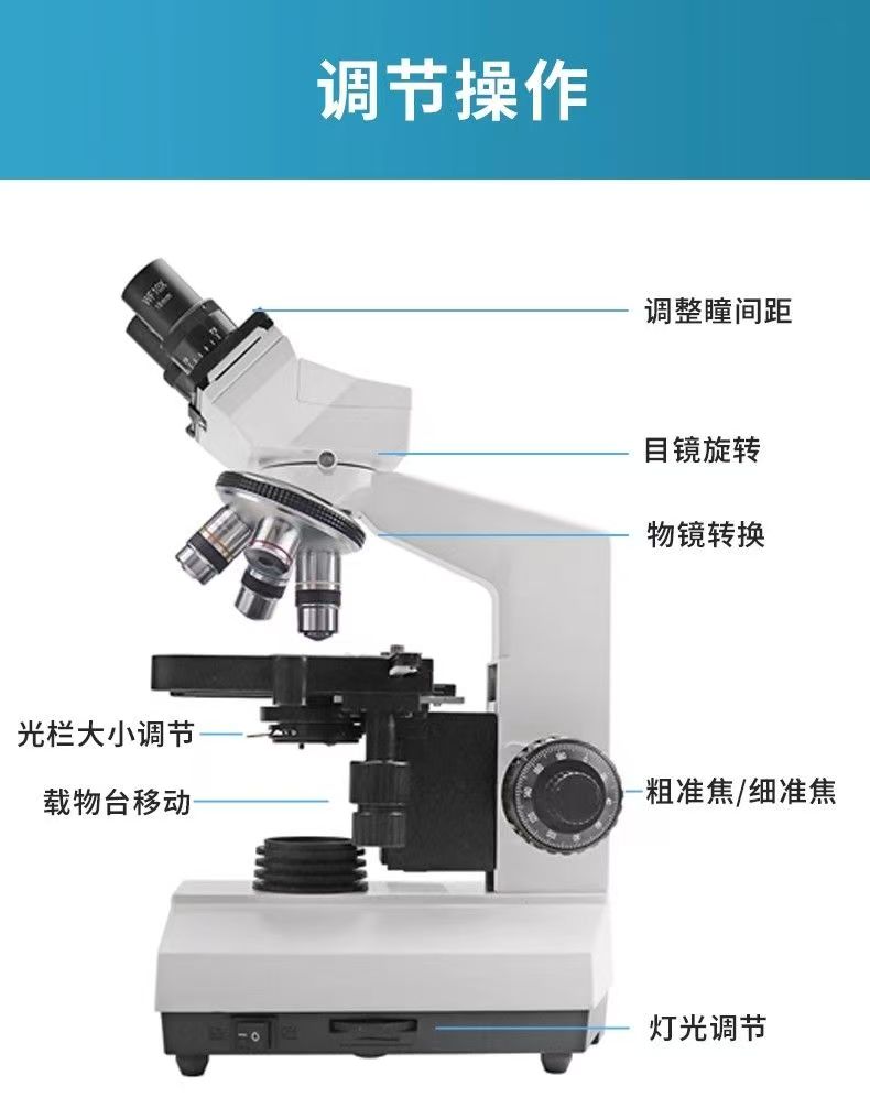 Optisches Binokularmikroskop f – Medical Lab Study Bewertung und Preis